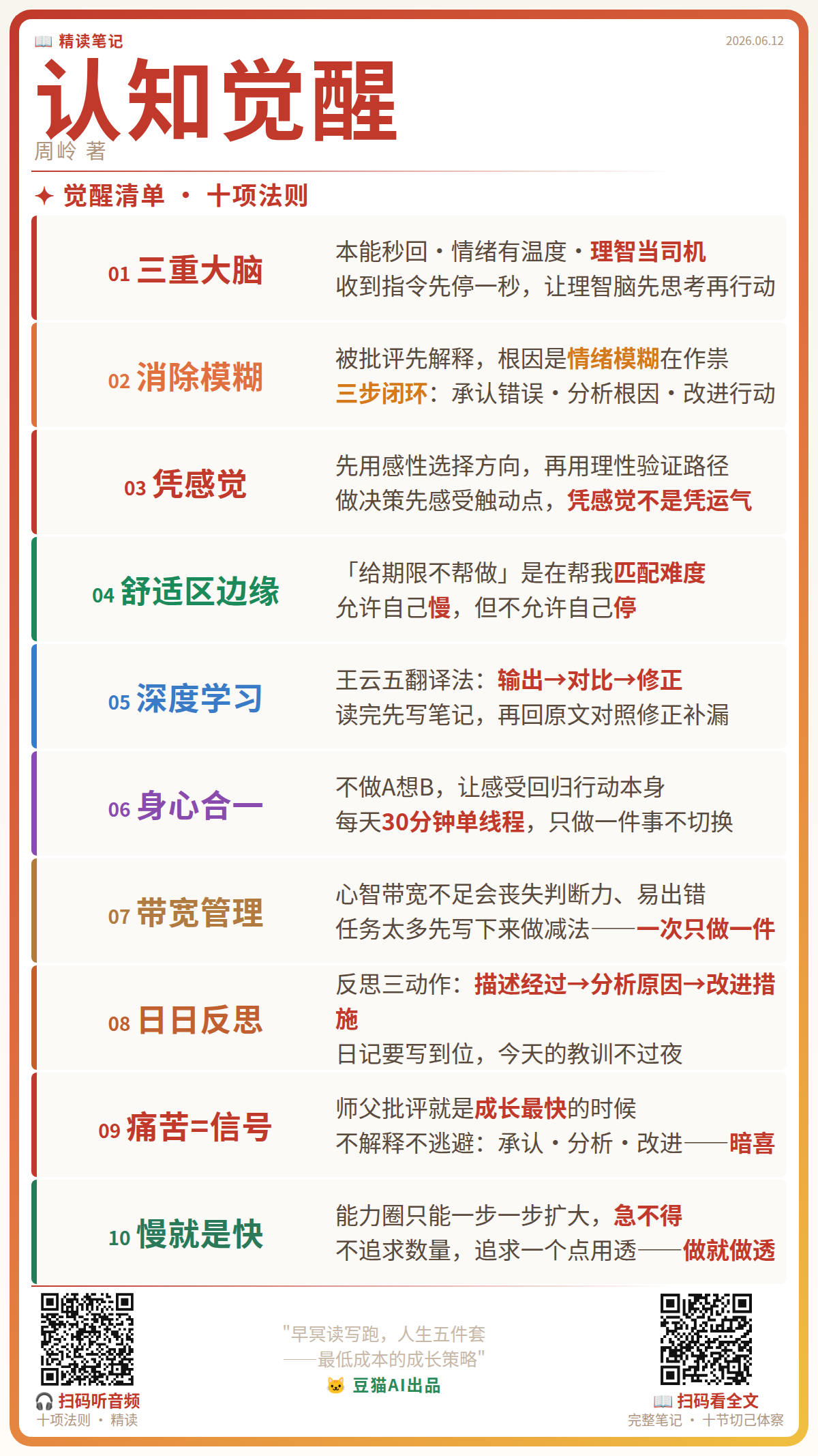 认知觉醒·觉醒清单